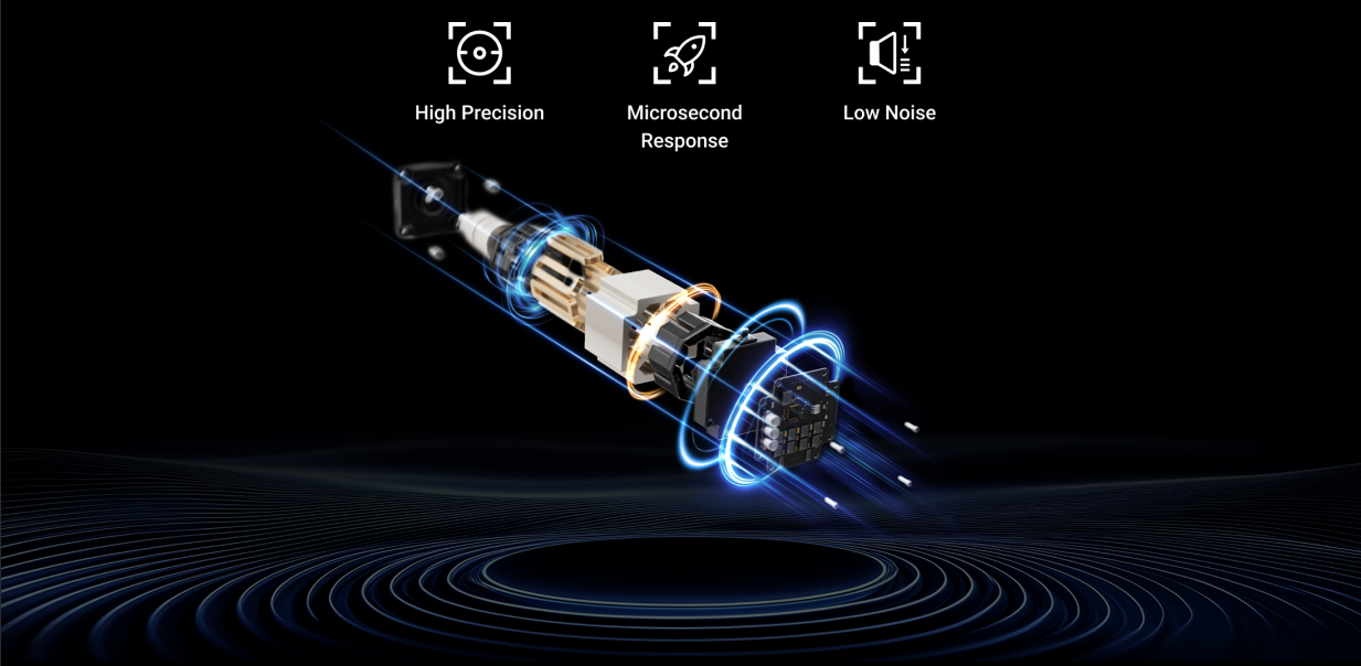 High Precision FOC MOTOR Moulde 